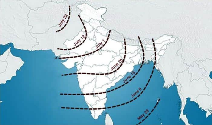 मानसून की उत्पति