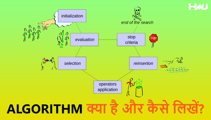 Algorithm Kya Hai Hindi