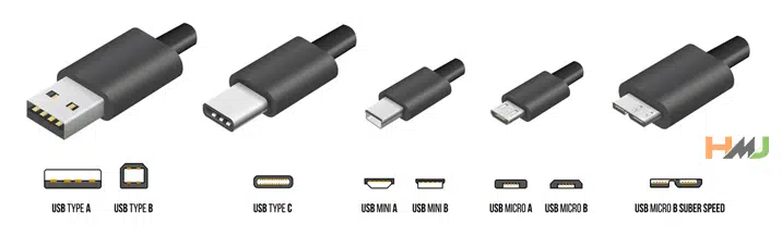 Types of USB Cable in Hindi