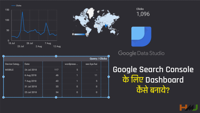 Google Search Console Ke Liye Dashboard