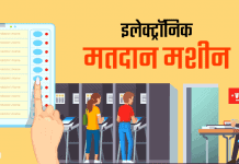 Electronic Voting Machine EVM Kya Hai Hindi
